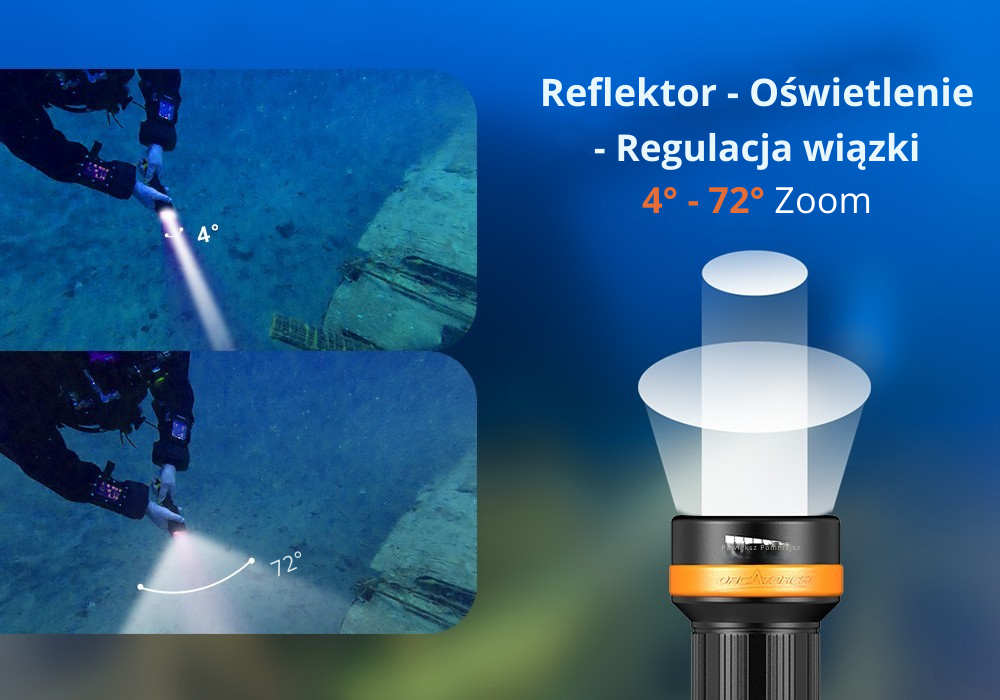 OrcaTorch D710 MK2 – akumulator 21700 z USB-C